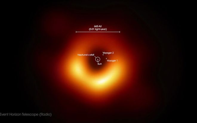 黑洞果真吞噬一切物体吗？其实很多人都错怪黑洞了！(图4)